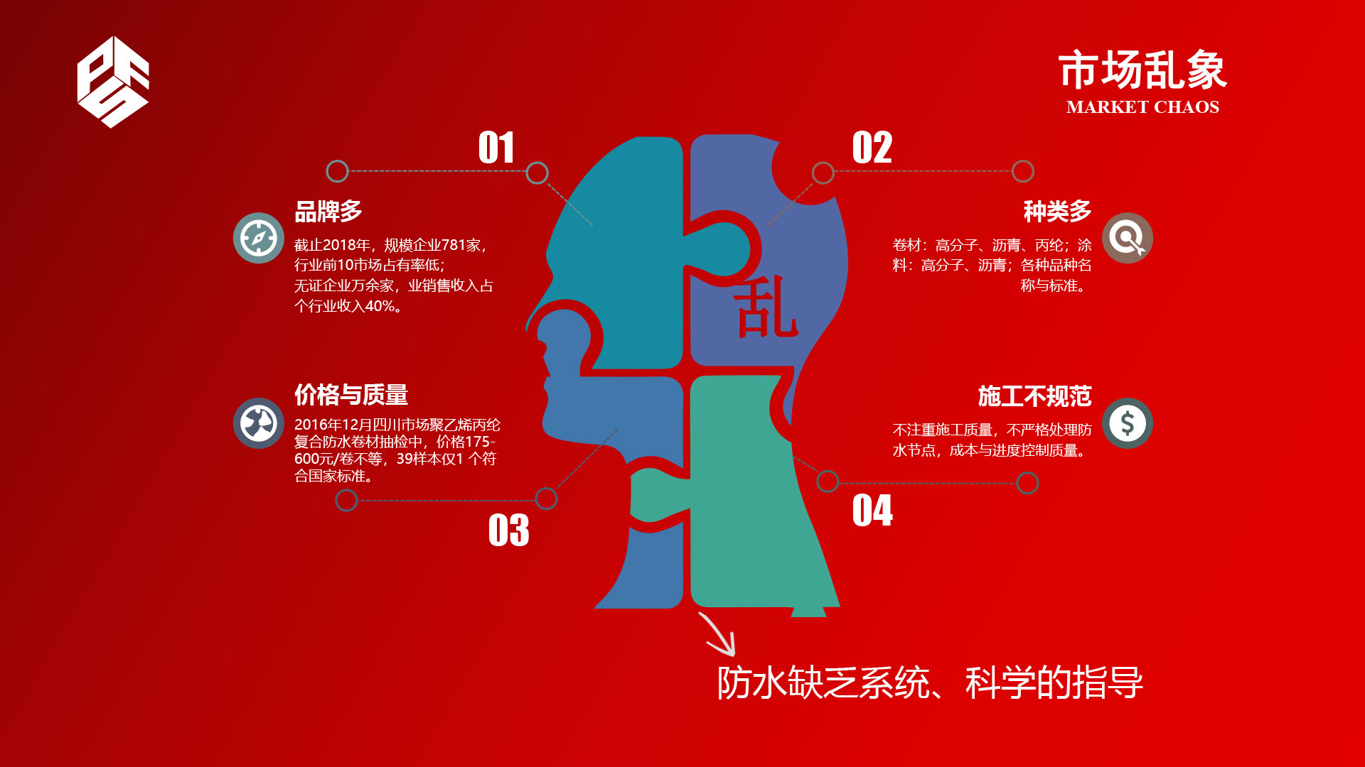 香港六宝曲大全